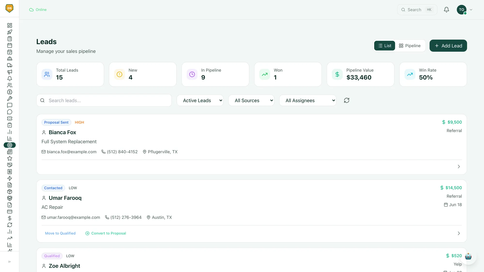 Lead management pipeline showing multi-channel lead capture, AI priority scoring, pipeline value, and win rate